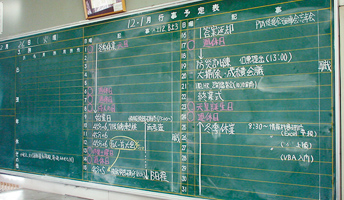 ホワイトボード張り替え前