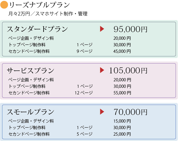 スマートフォンサイト制作プライス