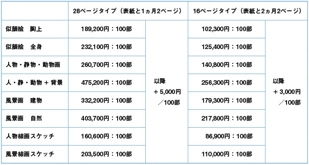 価格表