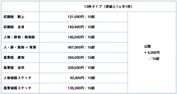 価格表