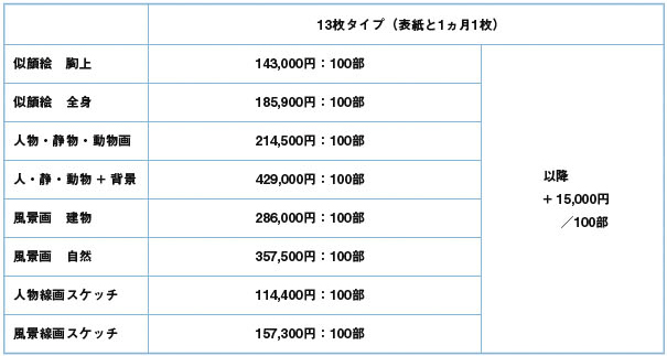 価格表
