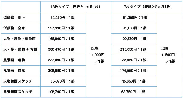 価格表