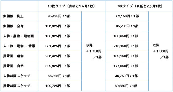 価格表